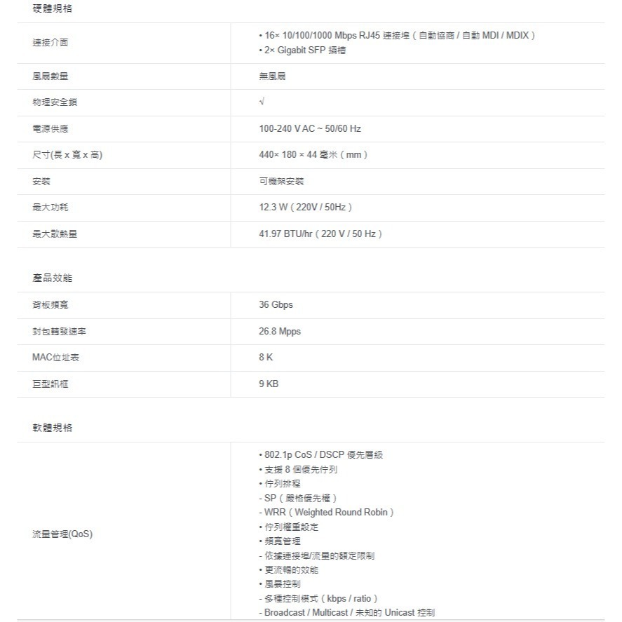 TP-LINK 昌運監視器 TL-SG2218 16埠Gigabit智慧型交換器+2插槽10/100/1000Mbps-細節圖2