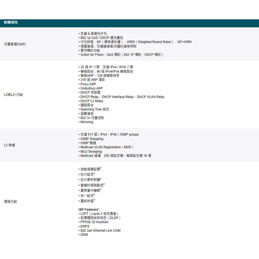 TP-LINK 昌運監視器 TL-SG3210 8埠Gigabit L2+管理型交換器 10/100/1000Mbps-細節圖3