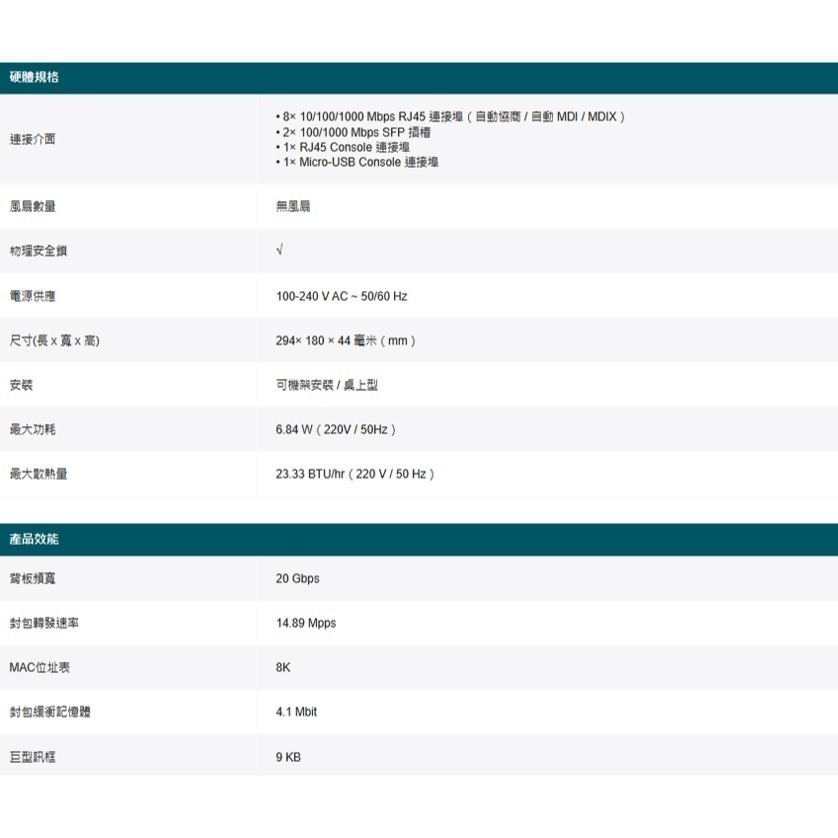 TP-LINK 昌運監視器 TL-SG3210 8埠Gigabit L2+管理型交換器 10/100/1000Mbps-細節圖2