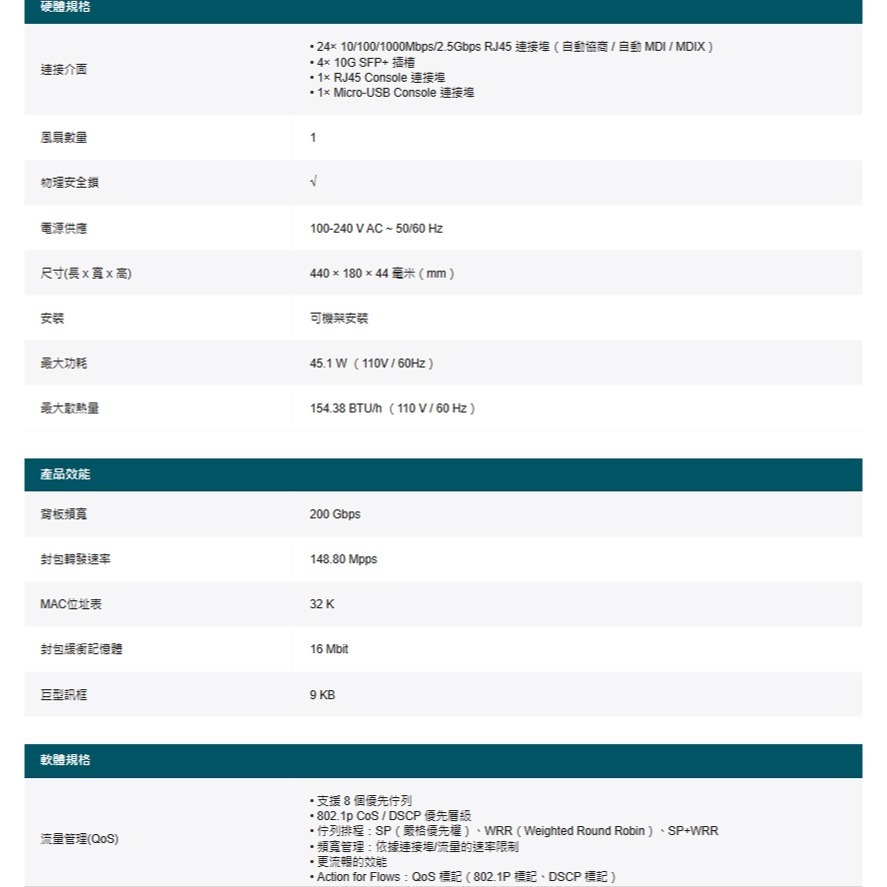 TP-LINK 昌運監視器 TL-SG3428X-M2 24埠 L2+管理型交換器10/100/1000Mbps-細節圖2