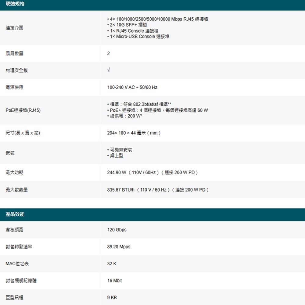TP-LINK 昌運監視器 TL-SX3206HPP 6埠管理型交換器100/1000/2500/5000/10000-細節圖2