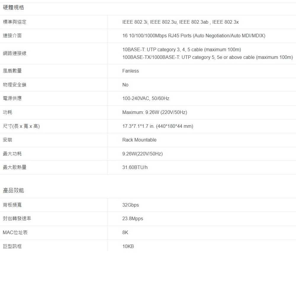 TP-LINK 昌運監視器 TL-SG1016 16埠Gigabit交換器 10/100/1000Mbps-細節圖2