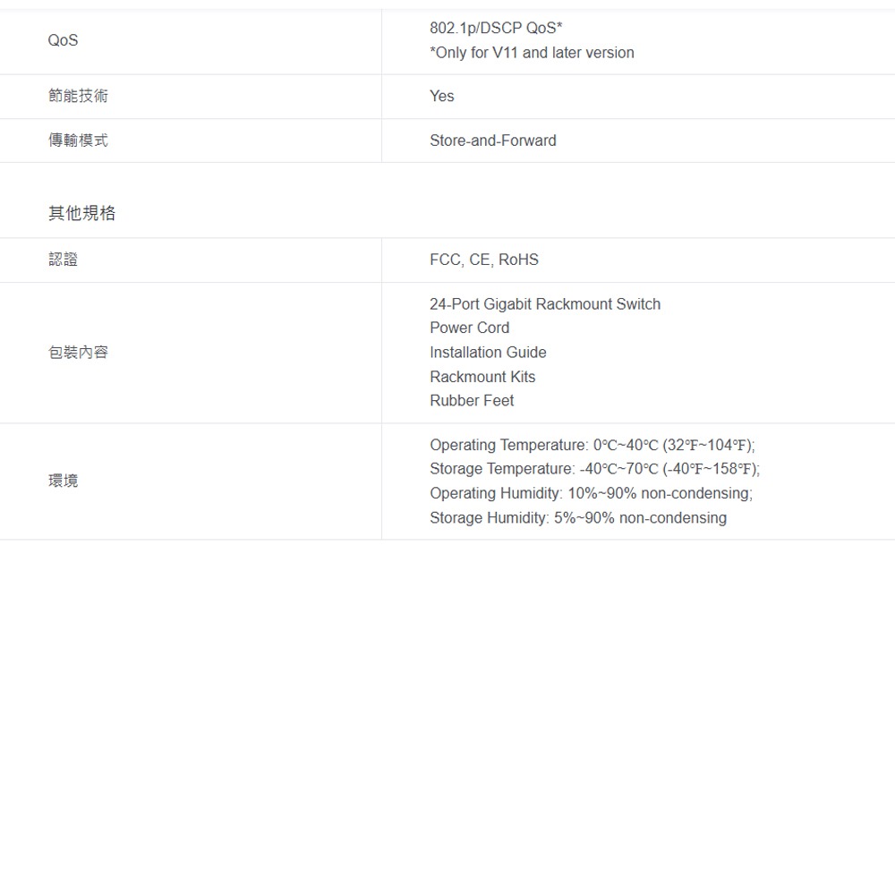 TP-LINK 昌運監視器 TL-SG1024 24埠Gigabit交換器 10/100/1000Mbps-細節圖3