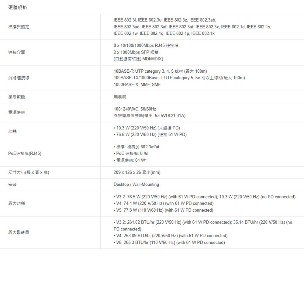 TP-LINK 昌運監視器 TL-SG2210P 10埠Gigabit智慧型交換器+8埠PoE+10/100/1000-細節圖2