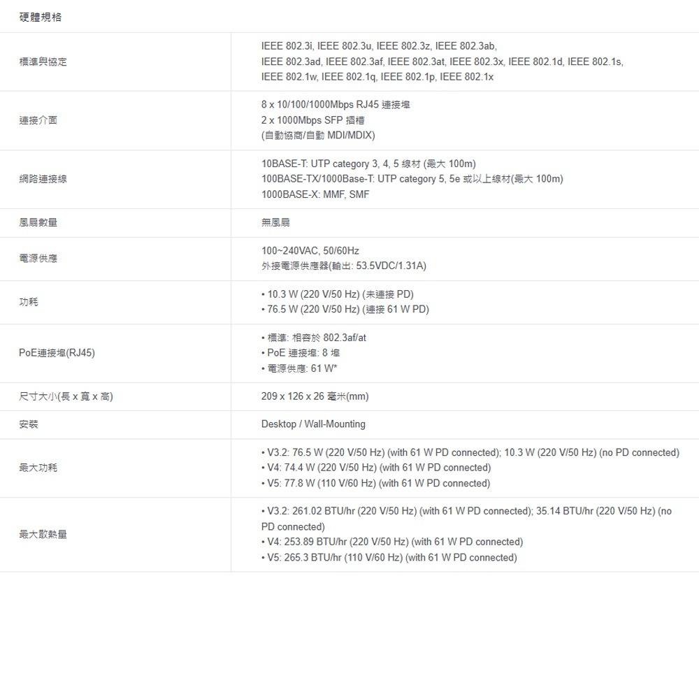 TP-LINK 昌運監視器 TL-SG2210P 10埠Gigabit智慧型交換器+8埠PoE+10/100/1000-細節圖2