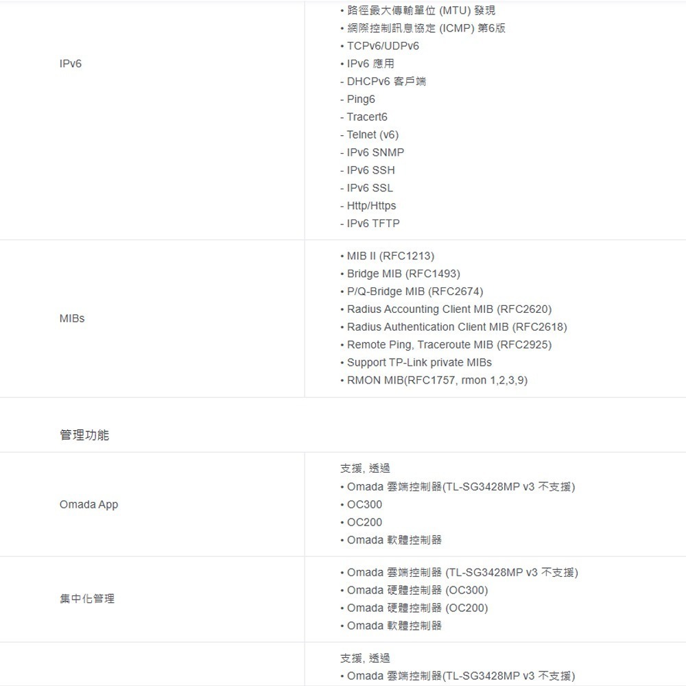 TP-LINK 昌運監視器 TL-SG3428MP 28埠Gigabit L2管理型交換器10/100/1000Mbp-細節圖6