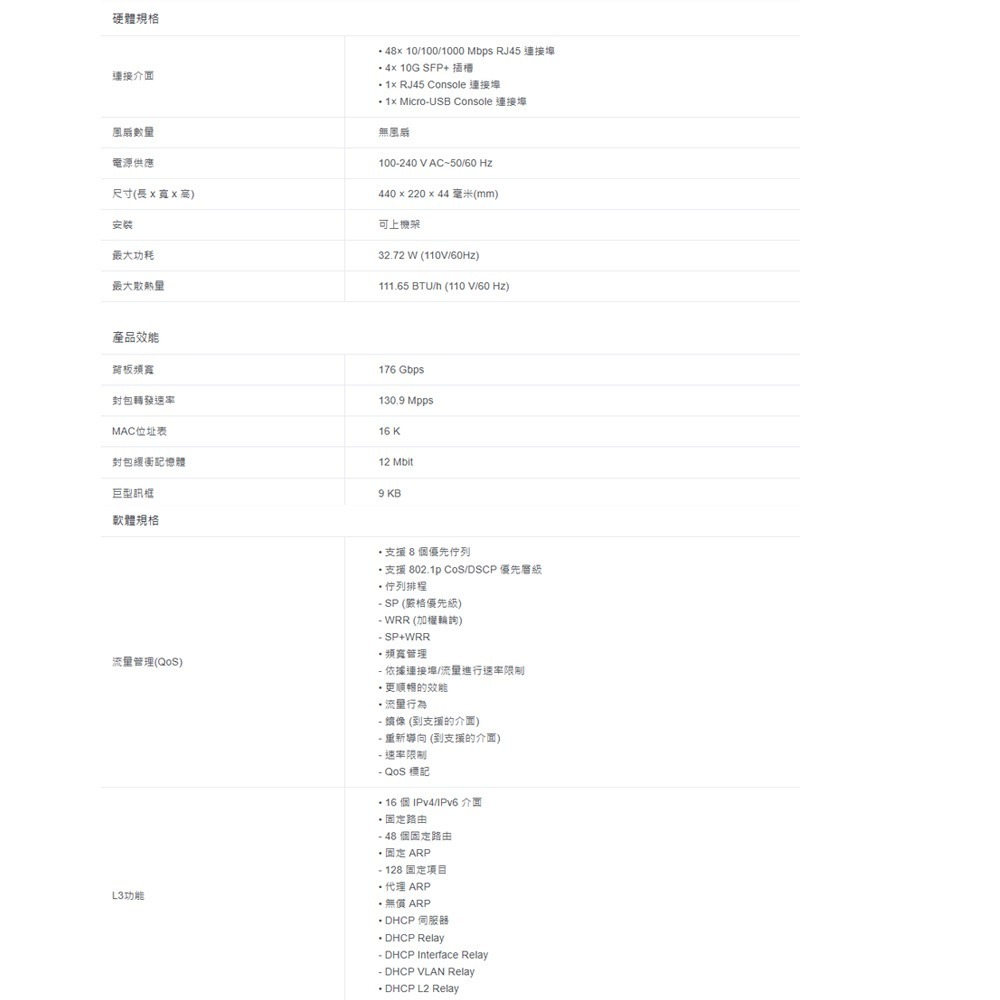TP-LINK 昌運監視器 TL-SG3452X 48埠Gigabit L2+管理型交換器10/100/1000Mbp-細節圖2