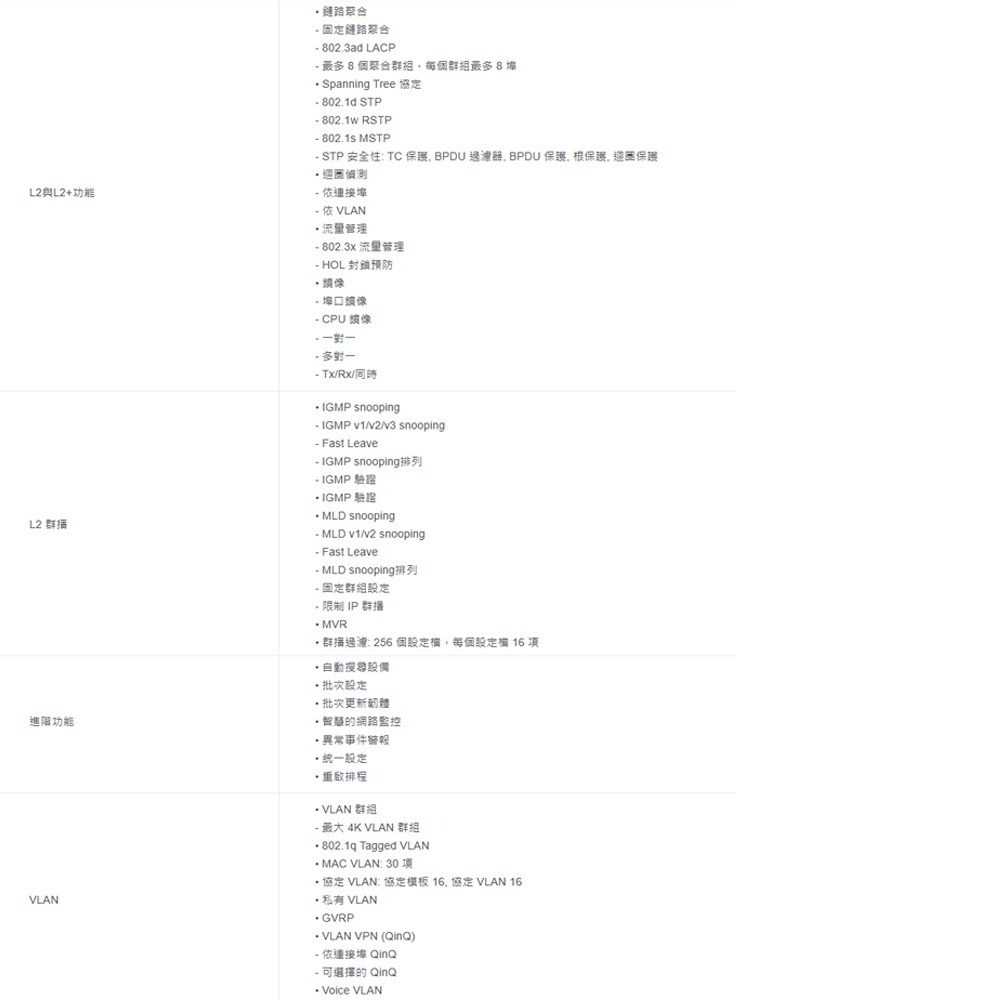 TP-LINK 昌運監視器 TL-SG3452X 48埠Gigabit L2+管理型交換器10/100/1000Mbp-細節圖3