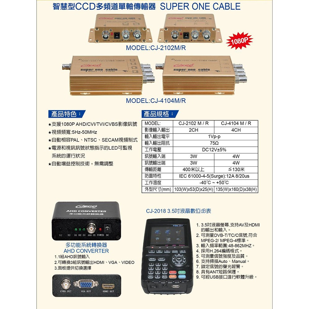 昌運監視器 CJ-2102 智慧型CCD多頻道單軸傳輸器-細節圖2