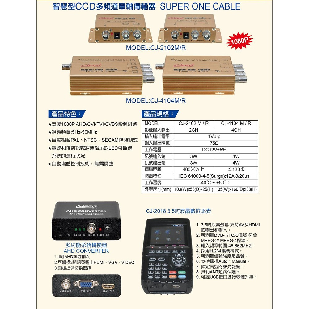昌運監視器 CJ-4104 智慧型CCD多頻道單軸傳輸器-細節圖2