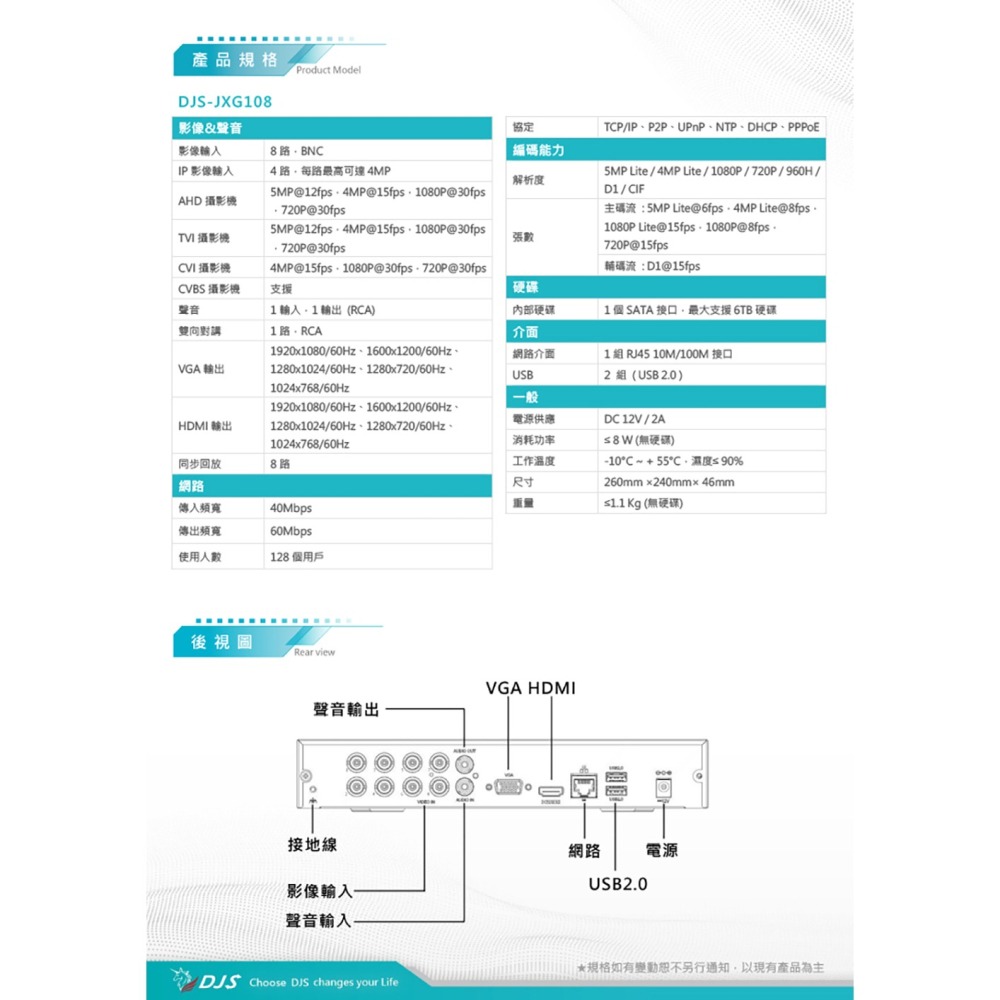 昌運監視器 DJS-JXG108 5MP 8路XVR 監控主機 監視主機-細節圖3