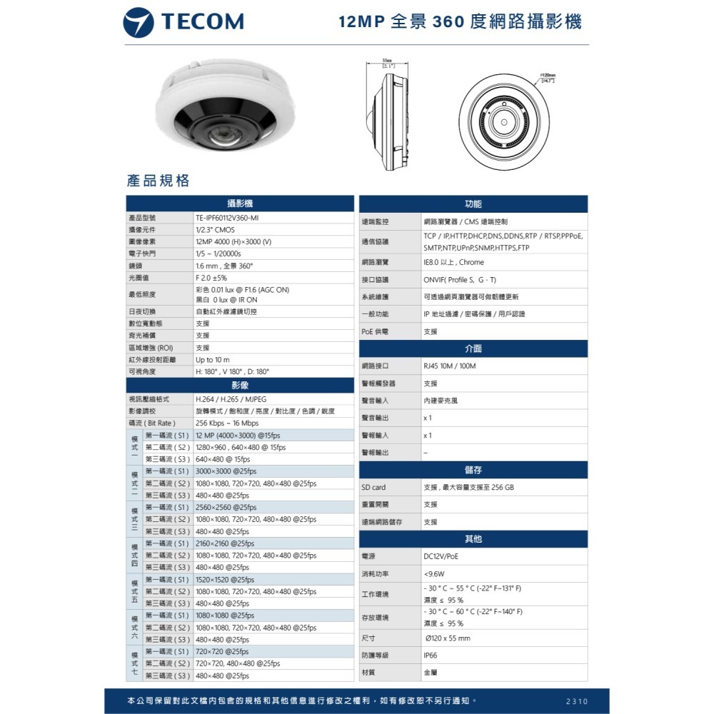 昌運監視器 東訊 TE-IPF60112V360-MI 1200萬全景360度網路攝影機-細節圖3