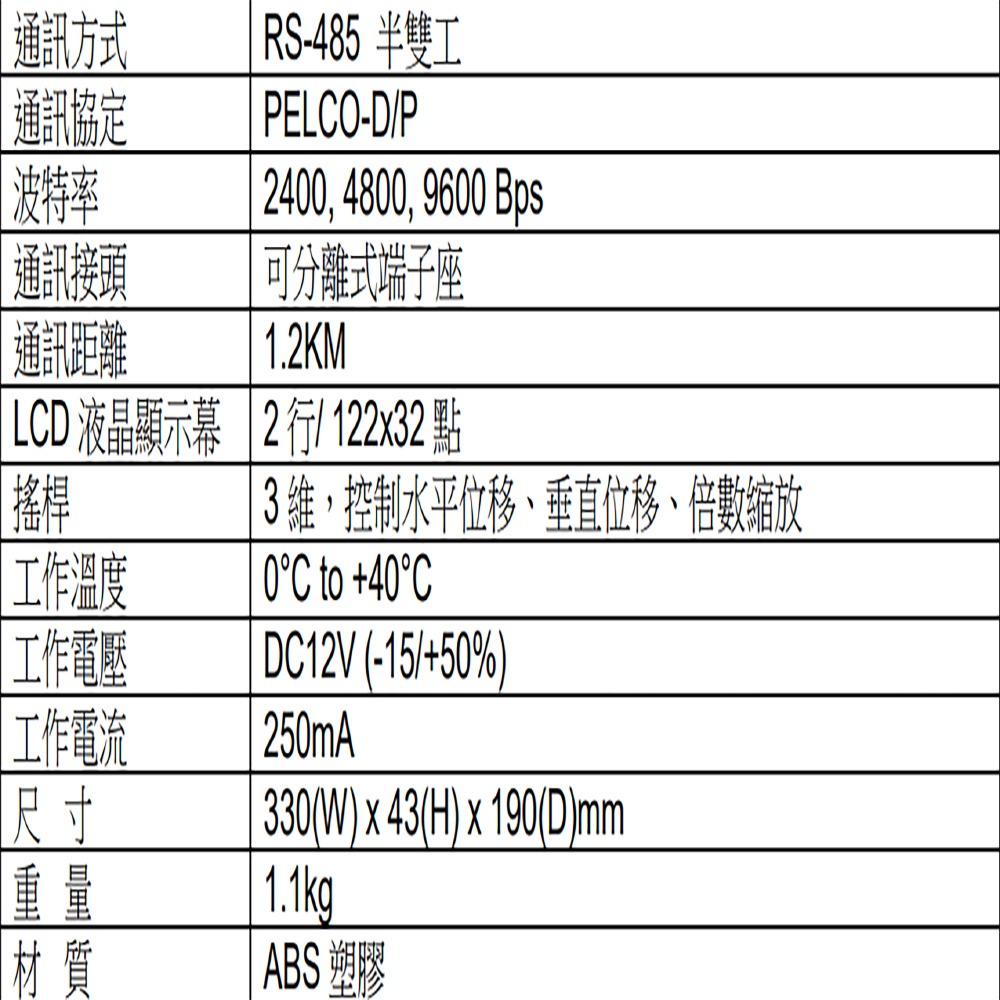 昌運監視器 3維 多功能快速球操作鍵盤 全功能控制鍵盤 中文介面 支援 RS485 可分離式端子台 多段速度可微調-細節圖2