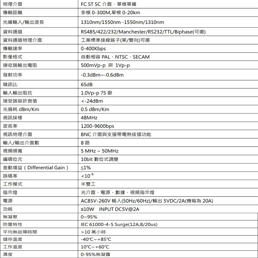 昌運監視器 8路 同軸光纖傳輸器 光電轉換器 長距離光纖傳輸 三層防雷設計 傳輸距離可達300M-20K-細節圖2
