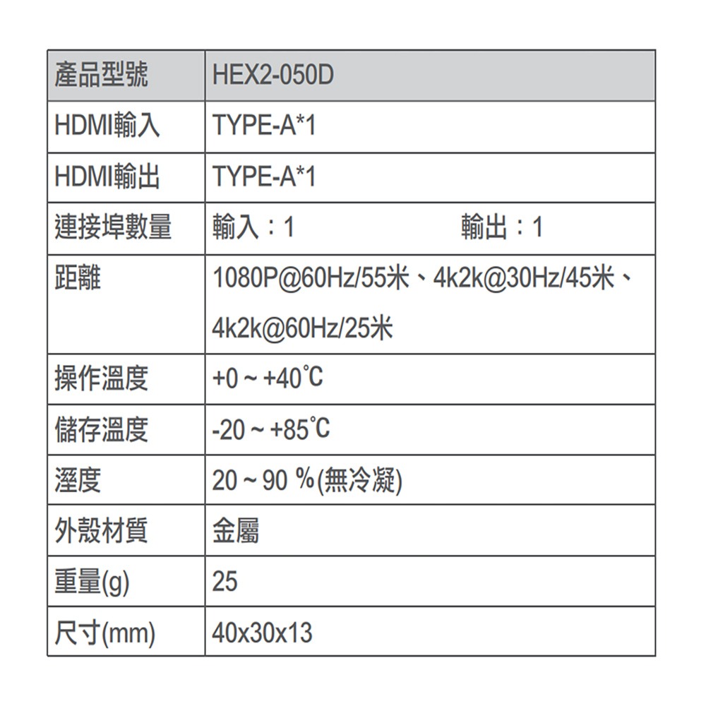 昌運監視器 HEX2-050D 4K2K HDMI 2.0訊號放大中繼器 支援3D影像格式 支援HDCP 2.2版-細節圖2