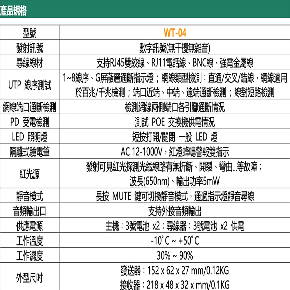 昌運監視器 WT-04 多功能型尋線器+驗電筆 網路線 同軸線 電話線 可探測光纖線路 外接音訊輸出-細節圖2