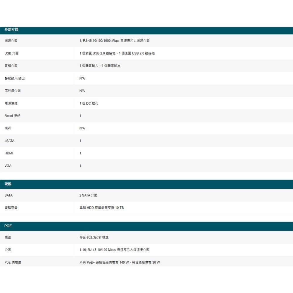 TP-LINK 昌運監視器 VIGI NVR2016H-16MP 16路 網路監控主機 監視器主機 (NVR)-細節圖4