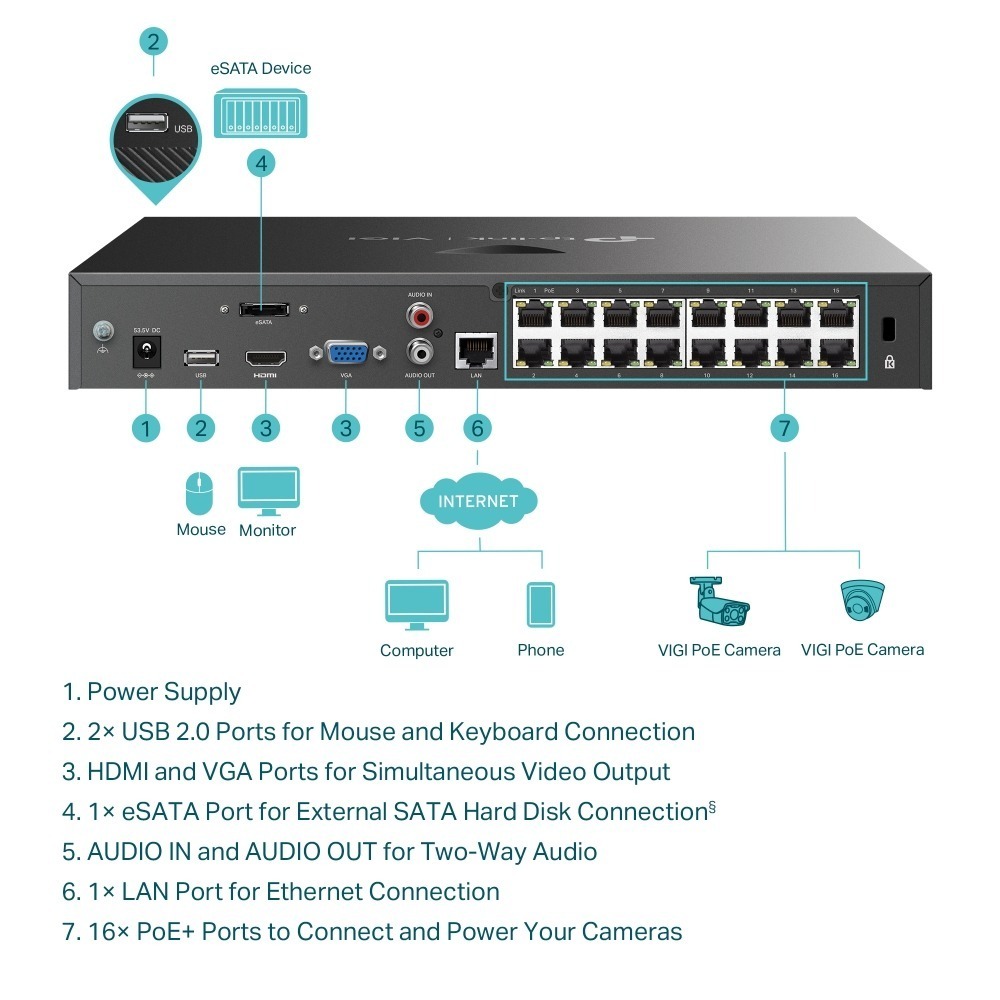 TP-LINK 昌運監視器 VIGI NVR2016H-16MP 16路 網路監控主機 監視器主機 (NVR)-細節圖7
