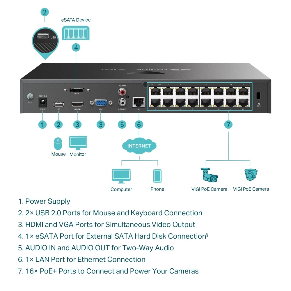 昌運監視器 TP-LINK VIGI NVR2016H-16MP 16路 網路監控主機 監視器主機 (請來電洽詢)-細節圖7