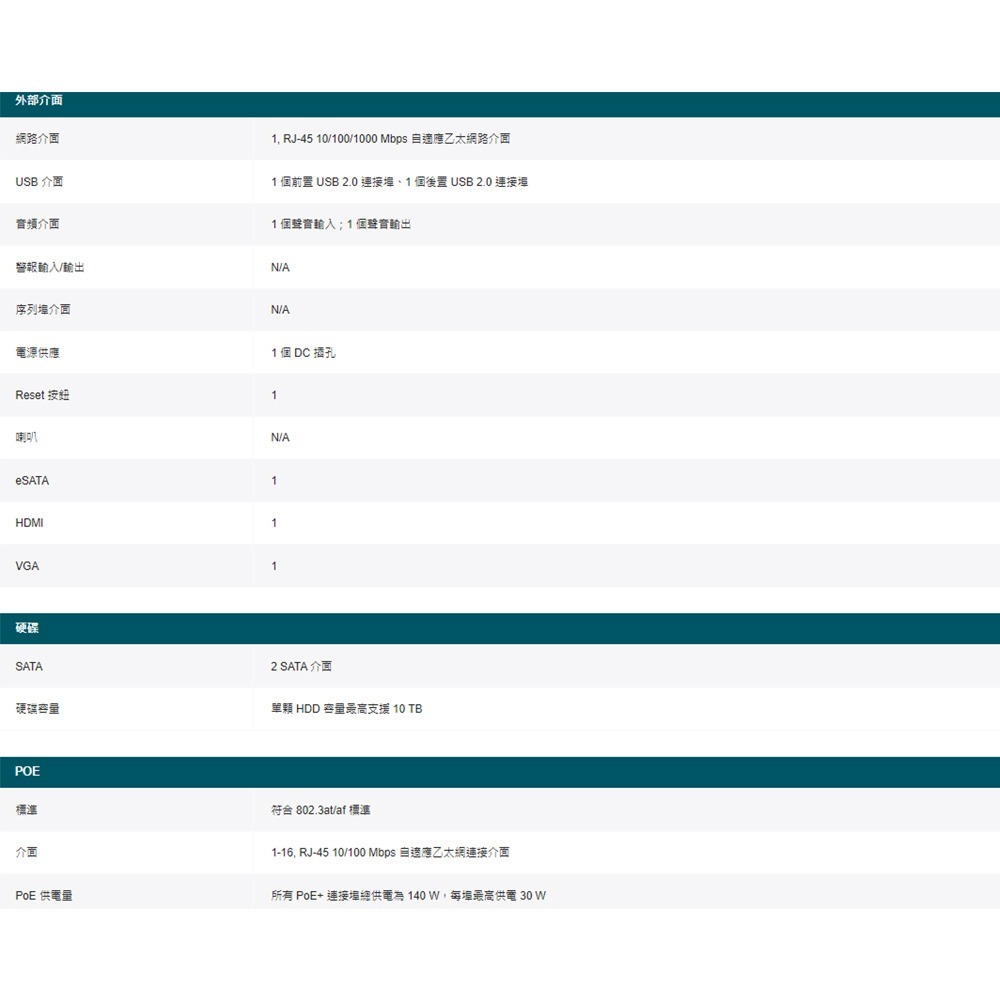 昌運監視器 TP-LINK VIGI NVR2016H-16MP 16路 網路監控主機 監視器主機 (NVR)-細節圖4