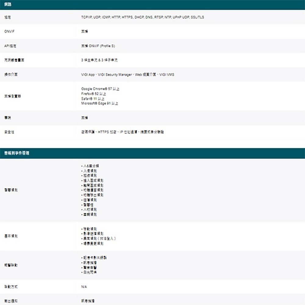 昌運監視器 TP-LINK組合 VIGI NVR1008H-8MP 8路主機+VIGI C345 全彩槍型網路攝影機*6-細節圖6