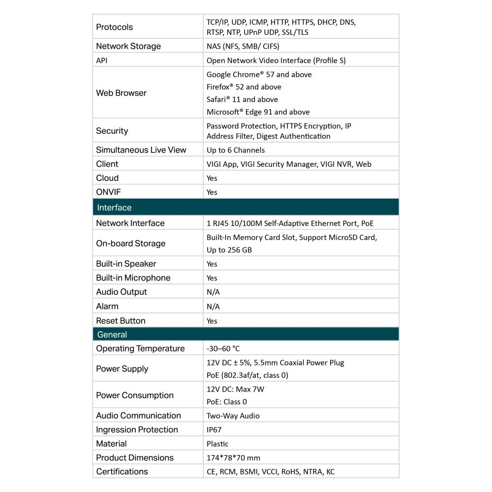 TP-LINK昌運監視器組合 VIGI NVR1104H-4P 4路主機+VIGI C340 4MP槍型網路攝影機*2-細節圖7