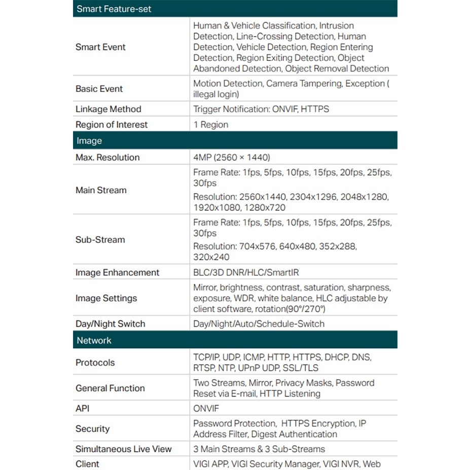 昌運監視器TP-LINK組合 VIGI NVR1104H-4P 4路主機+VIGI C240 4MP半球網路攝影機*2-細節圖6