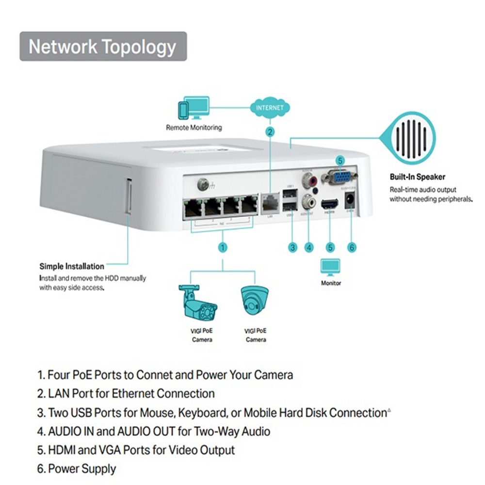 TP-LINK昌運監視器組合 VIGI NVR1104H-4P 4路主機+VIGI C330 3MP槍型網路攝影機*2-細節圖4