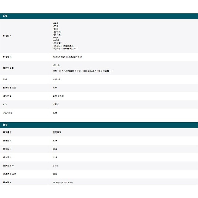 昌運監視器 TP-LINK組合 VIGI NVR1008H-8MP 8路主機+VIGI C455 半球網路攝影機*2-細節圖5