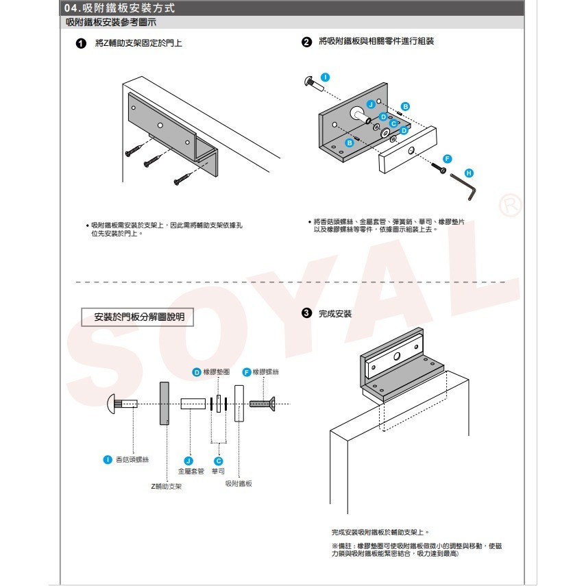 昌運監視器 SOYAL AR-0600M-WPF 0600M-270磁力鎖戶外型/正面安裝型 防火抗燃材質-細節圖5