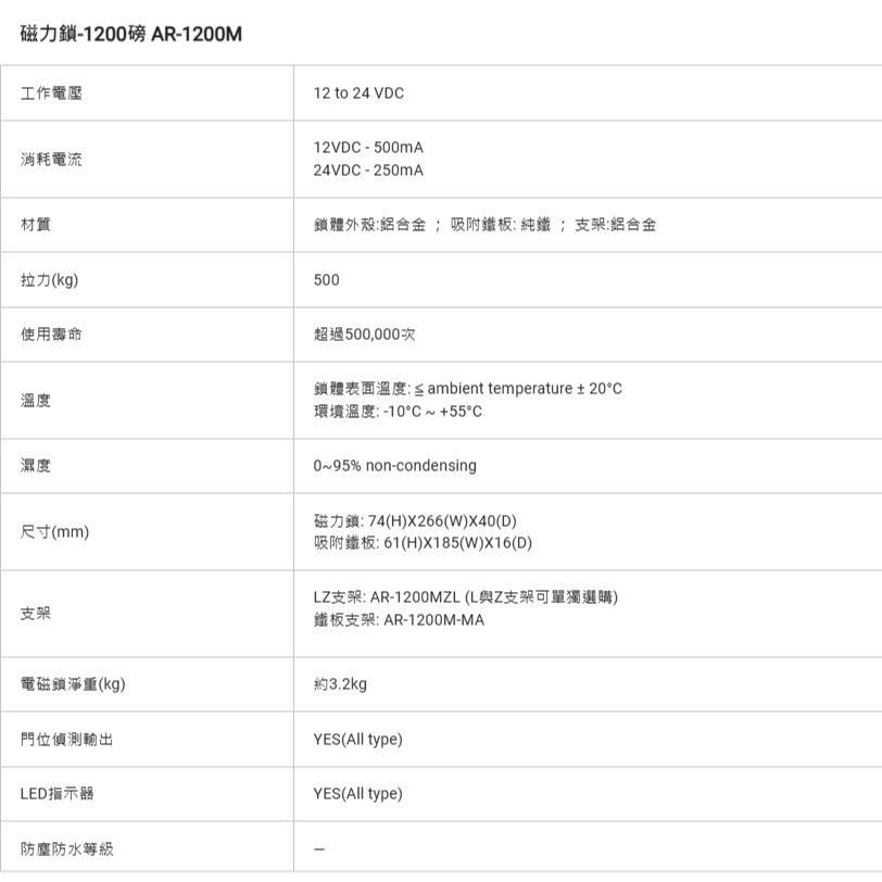 昌運監視器 SOYAL AR-1200M-MA 磁力鎖1200P 鐵板支架 防拆卸 防掉落-細節圖2