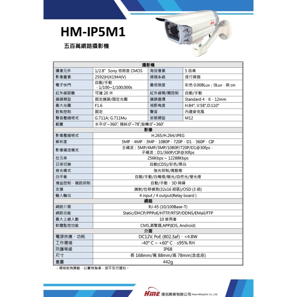 昌運監視器 環名HME HM-IP5M1 500萬網路攝影機 低照度CMOS 有效偵測距離20M F1.6固定鏡頭-細節圖2