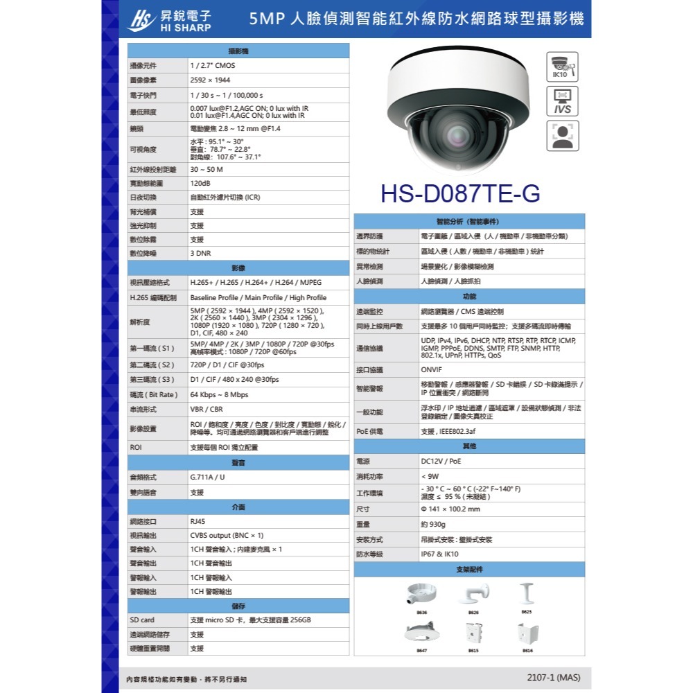 昌運監視器 昇銳 HS-D087TE-G 500萬人臉偵測智能紅外線防水網路球型攝影機 數位降噪 真實寬動態日夜功能-細節圖3