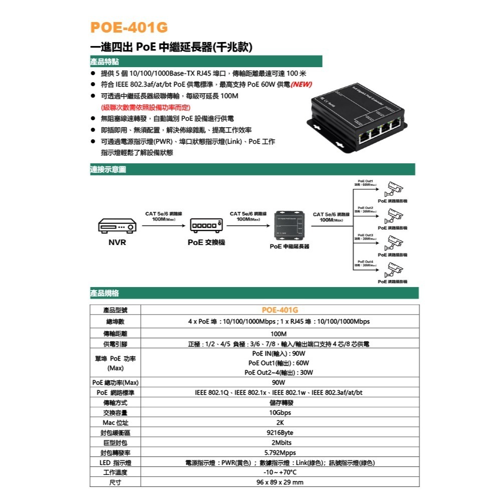 昌運監視器 POE-401G 一進四出PoE中繼延長器千兆款4xPoE埠+1xRJ45埠10/100/1000Mbps-細節圖2