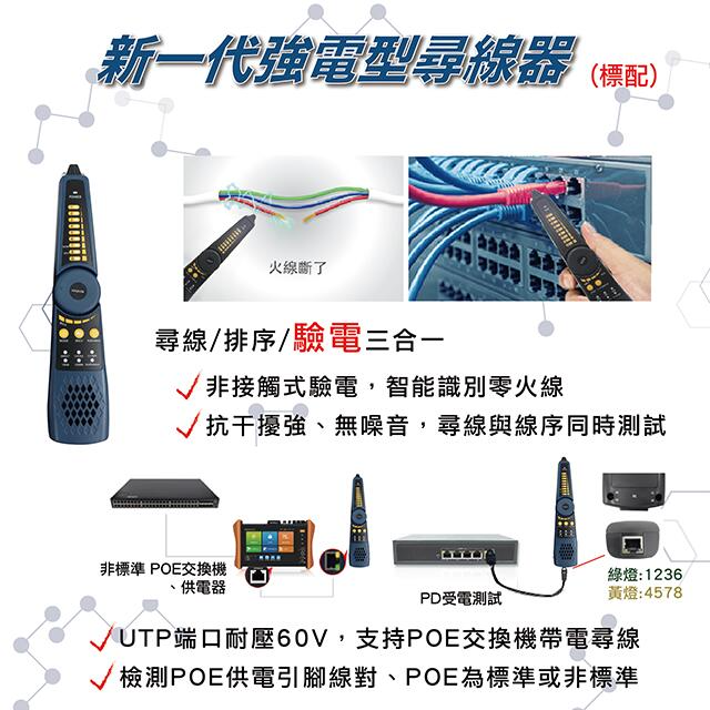 昌運監視器 HBS-H12 8吋 網路綜合型測試工程寶 支援插入SFP光模組 監視器測試-細節圖7