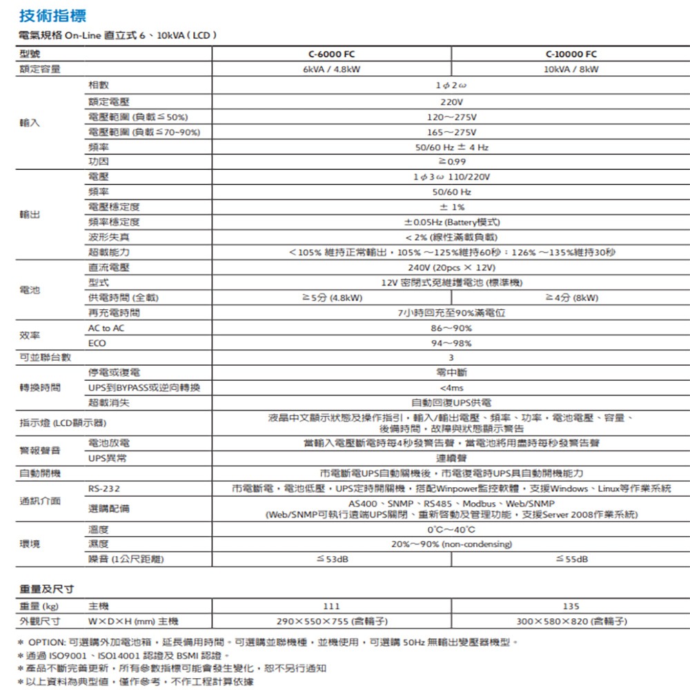 昌運監視器 Eaton 伊頓 飛瑞 C-6000FC 在線式 6KVA 220V UPS 不斷電系統-細節圖2