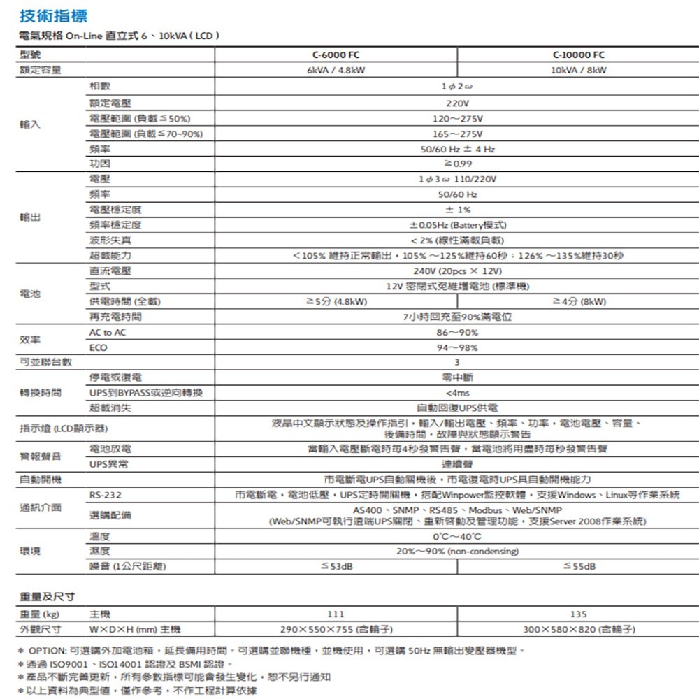 昌運監視器 Eaton伊頓飛瑞 C-10000FC(C10000FC) 在線式 10KVA 220V UPS不斷電系統-細節圖2