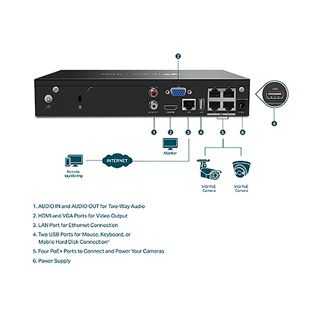 TP-LINK 昌運監視器組合 VIGI NVR1004H-4P 主機+VIGI C220I 2MP 半球網路攝影機*2-細節圖9