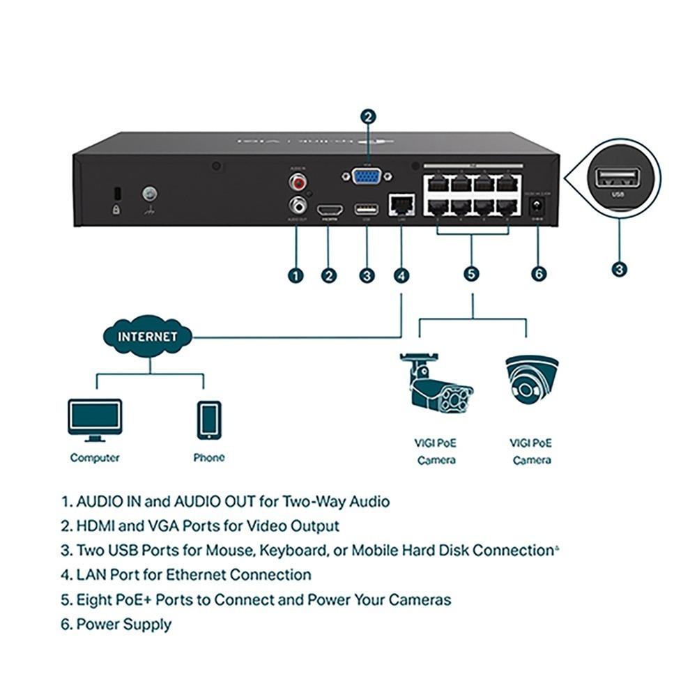 TP-LINK 昌運監視器組合 VIGI NVR1008H-8MP 主機+VIGI C220I 2MP半球網路攝影機*8-細節圖9