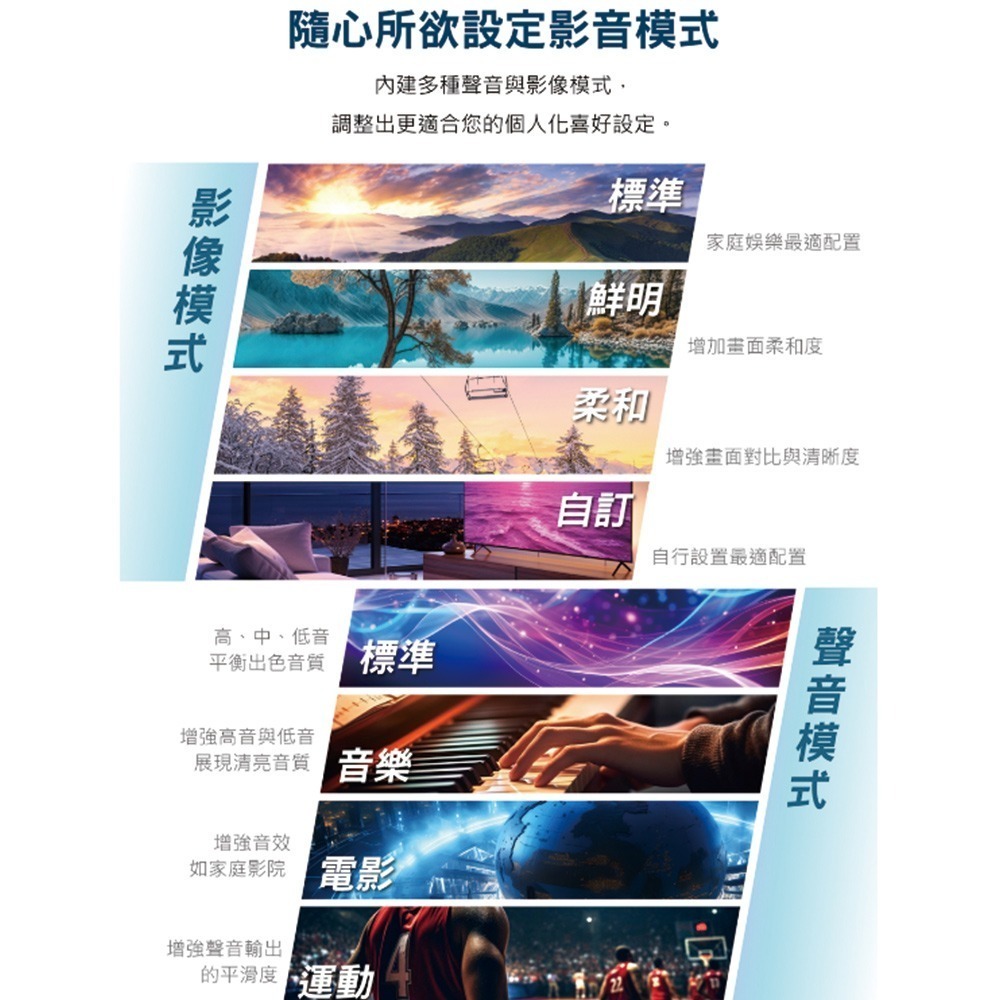 昌運監視器 全新福利品 限量1台 PHILIPS飛利浦 32PHH5029 32吋 多媒體液晶顯示器 液晶螢幕-細節圖9