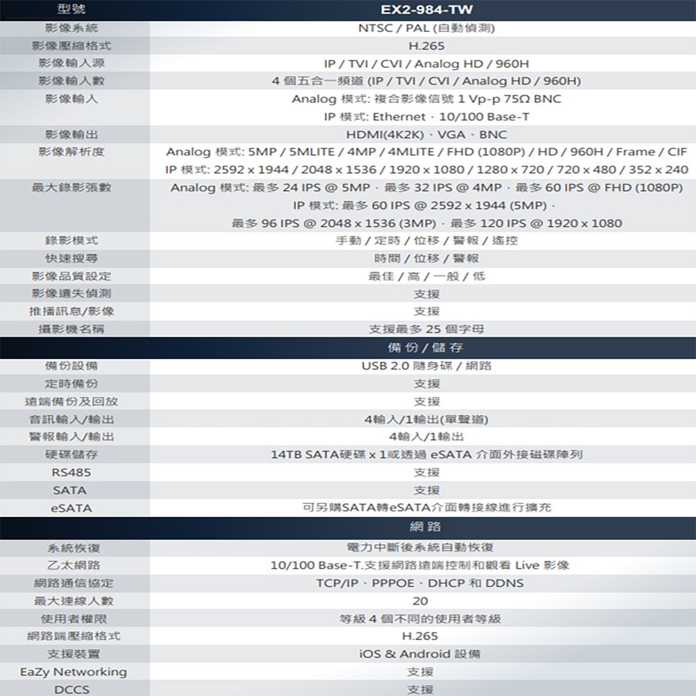 昌運監視器 EX2-984(EX2-984-TW) 4路 5M 五合一 DVR 監控錄影主機 最高14TB EX2DVR-細節圖2