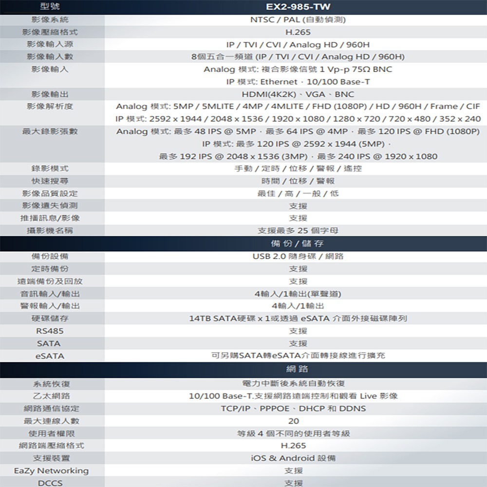 昌運監視器 EX2-985(EX2-985-TW) 8路 5M 五合一 DVR 監控錄影主機 最高14TB EX2DVR-細節圖2