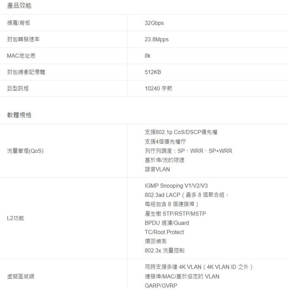 TP-LINK 昌運監視器 TL-SG3216 16埠 GigabitL2網管型交換器 2個ComboSFP-細節圖4