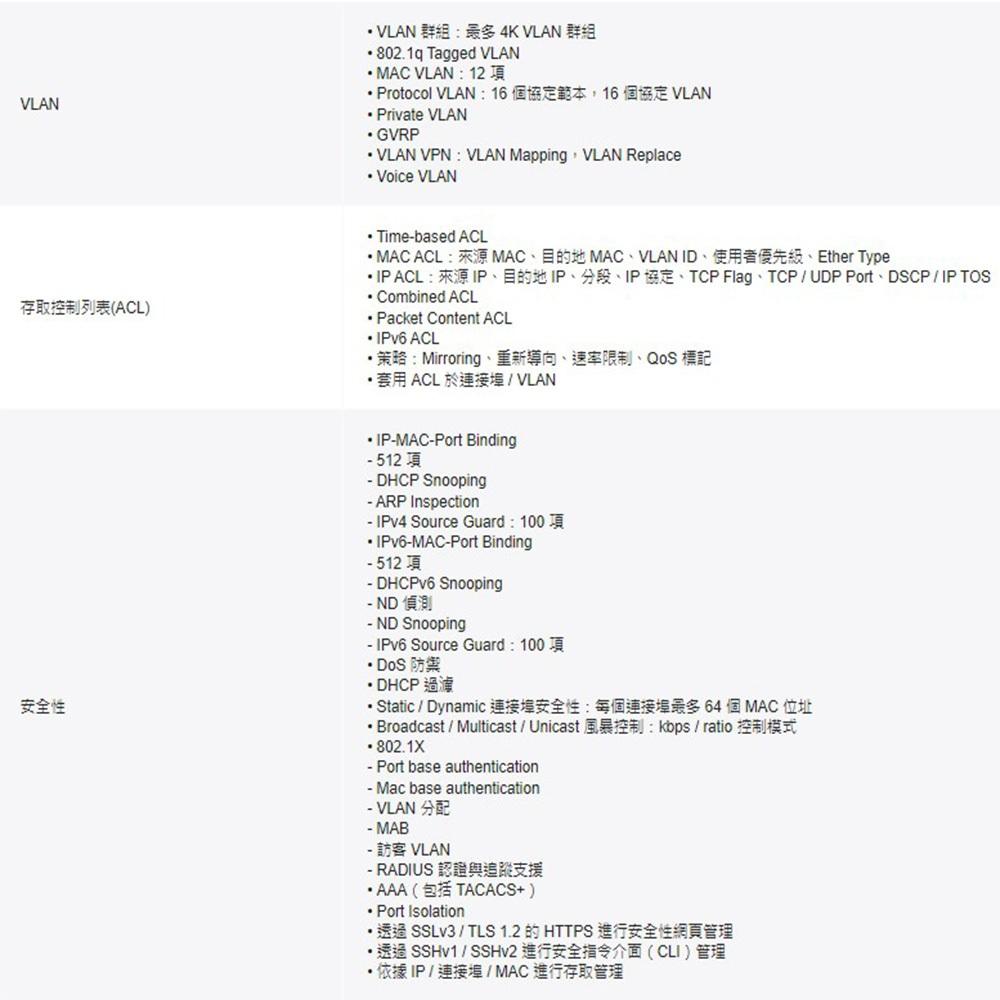 TP-LINK 昌運監視器 TL-SG3210 JetStream 8埠 GigabitL2網管型交換器 2個SFP插槽-細節圖5