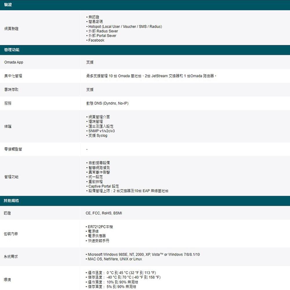TP-LINK 昌運監視器 ER7212PC 三合一VPN路由器POE交換器 + EAP615-Wall嵌牆式無線基地台-細節圖9