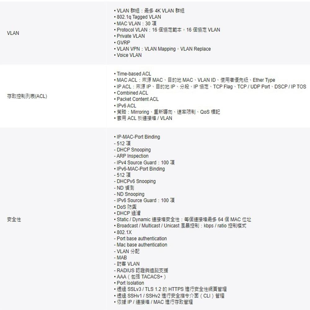 TP-LINK 昌運監視器 TL-SG3428 JetStream 24埠GigabitL2管理型交換器 4個SFP插槽-細節圖5