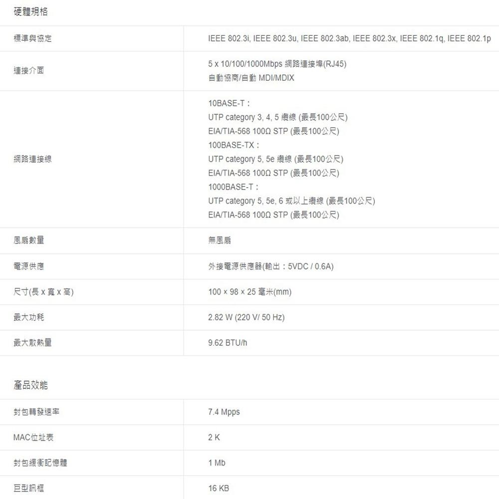 TP-LINK 昌運監視器 TL-SG105E 5埠 Gigabit簡易智慧型網路交換器 10/100/1000Mbps-細節圖3