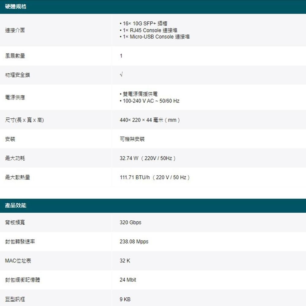 TP-LINK 昌運監視器 TL-SX3016F JetStream 16埠 10GE SFP+ L2+管理型網路交換器-細節圖3
