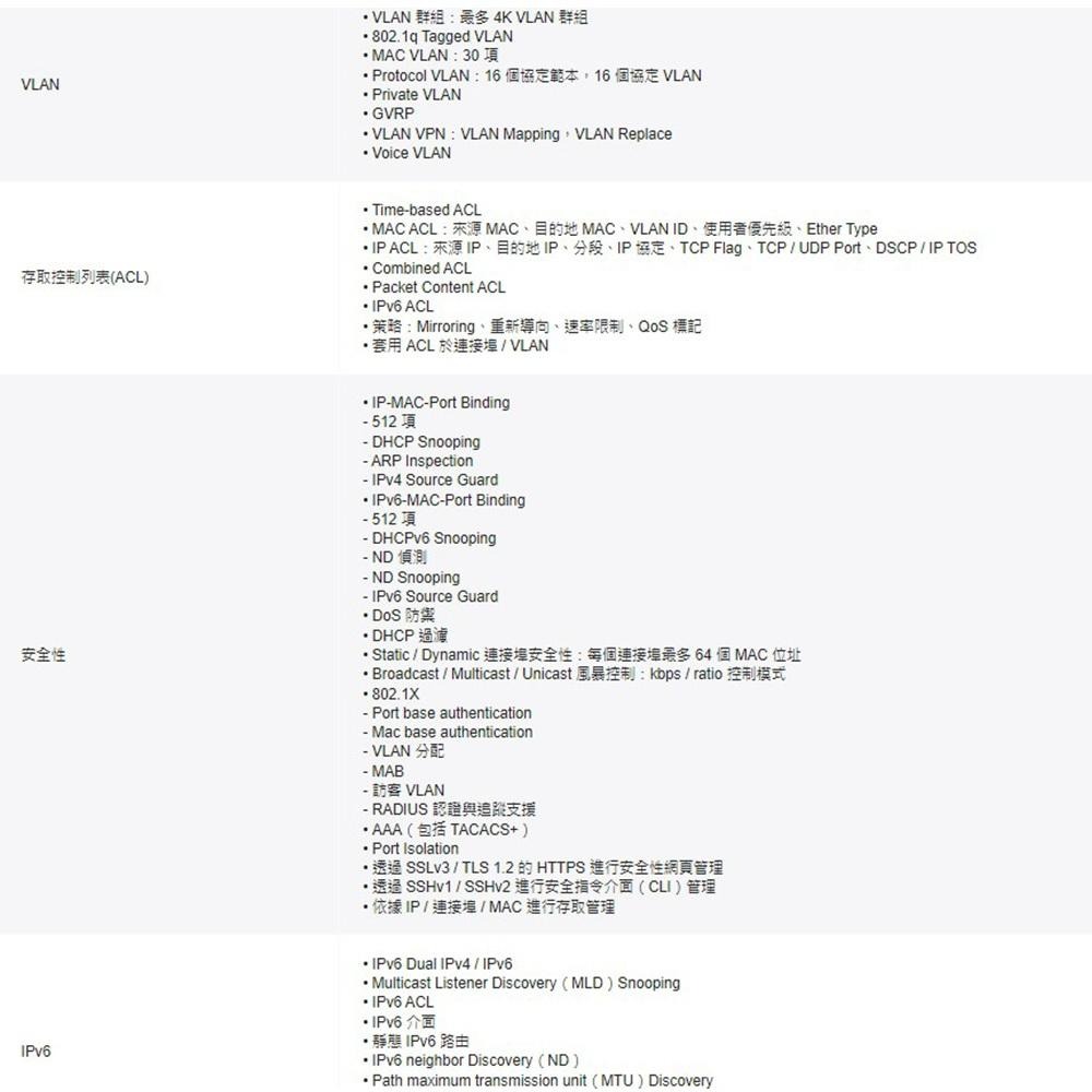 TP-LINK 昌運監視器 TL-SX3016F JetStream 16埠 10GE SFP+ L2+管理型網路交換器-細節圖5