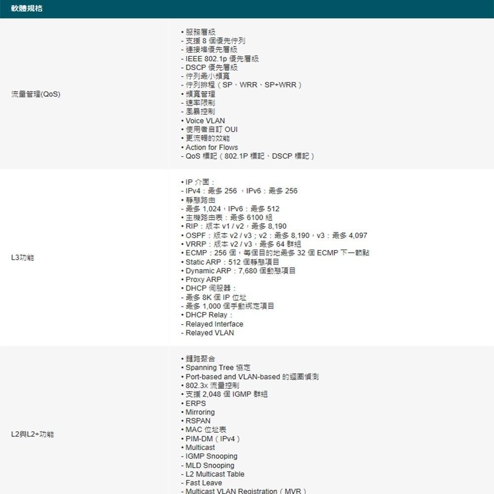 TP-LINK 昌運監視器 Omada TL-SG6428X 24埠 Gigabit 可堆疊 L3 管理型交換器-細節圖4